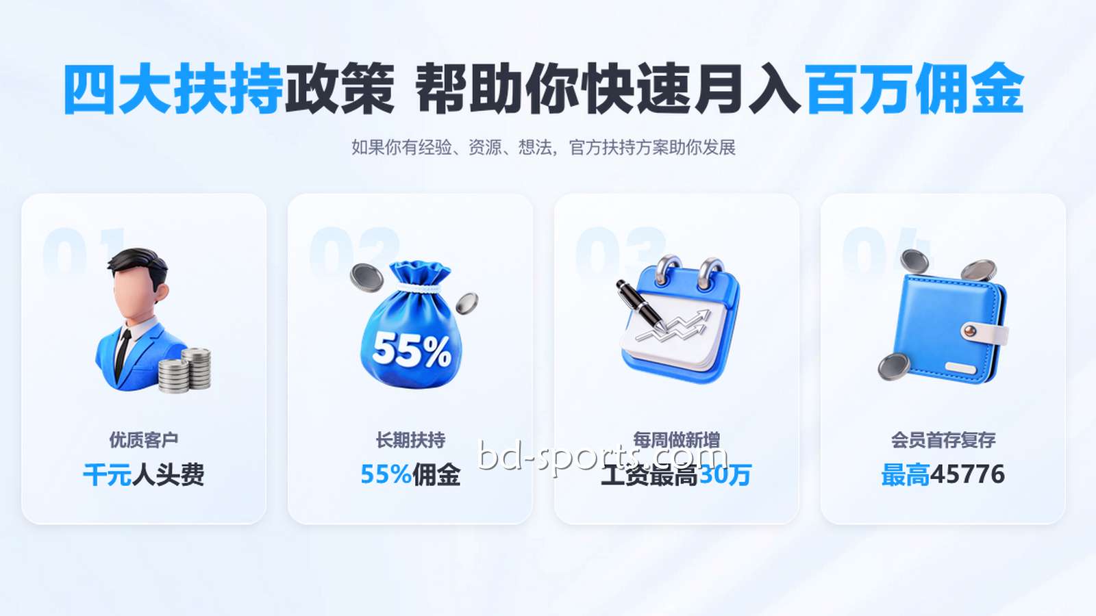 针对新晋代理，FB体育官方提供的特别扶持政策有哪些？